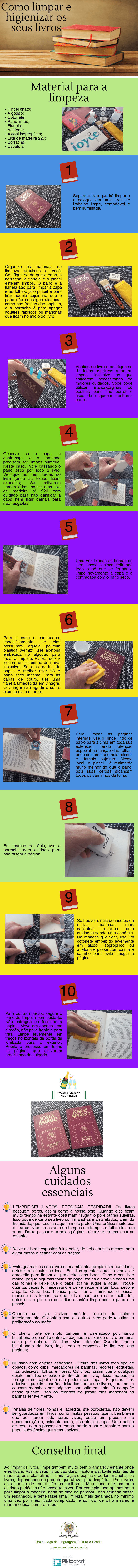 Como limpar e higienizar os seus livros